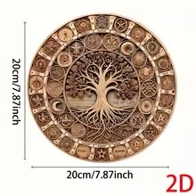 2026 1 Piece Of Charming Retro - Kitchen Baking Wall Art review and price