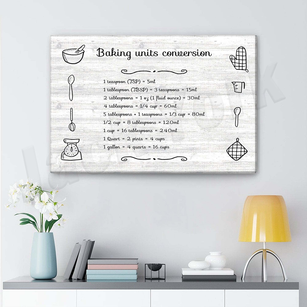 Baking prints, cooking and bak - Kitchen Baking Wall Art review and price