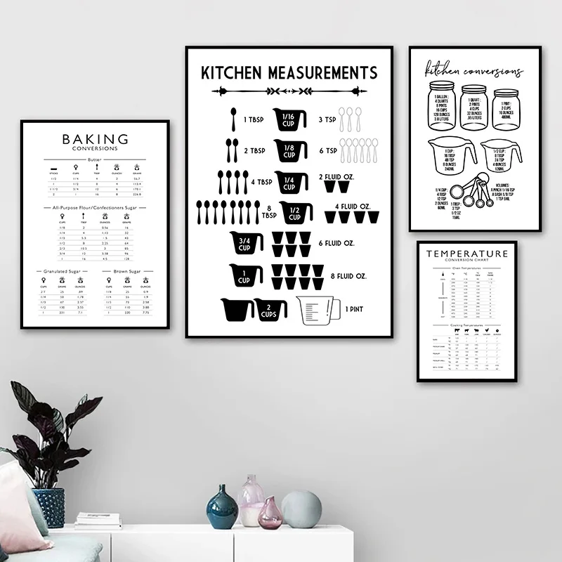 Minimalist Food Kitchen Measur - Kitchen Baking Wall Art review and price